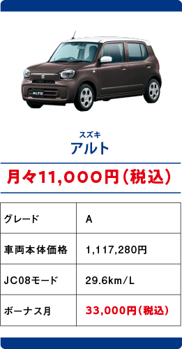 車画像