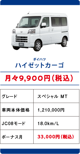 車画像